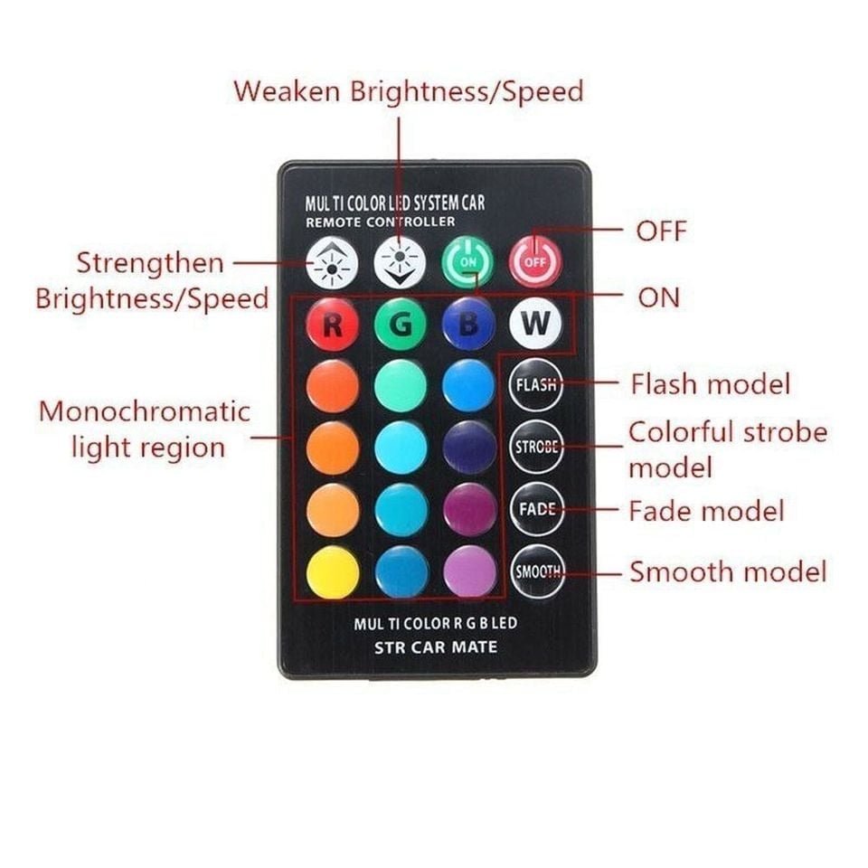 Kit Ampolletas (2) Led T10 RGB Silicona + Control