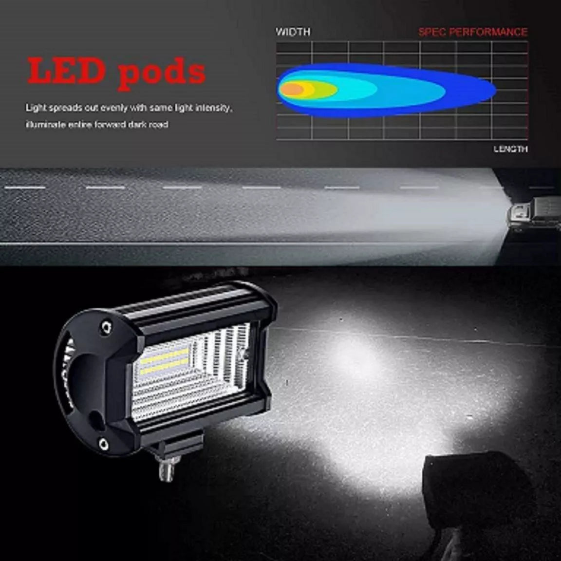 Neblineros Led 72w Rectangular Blanco Expansion M1 X2
