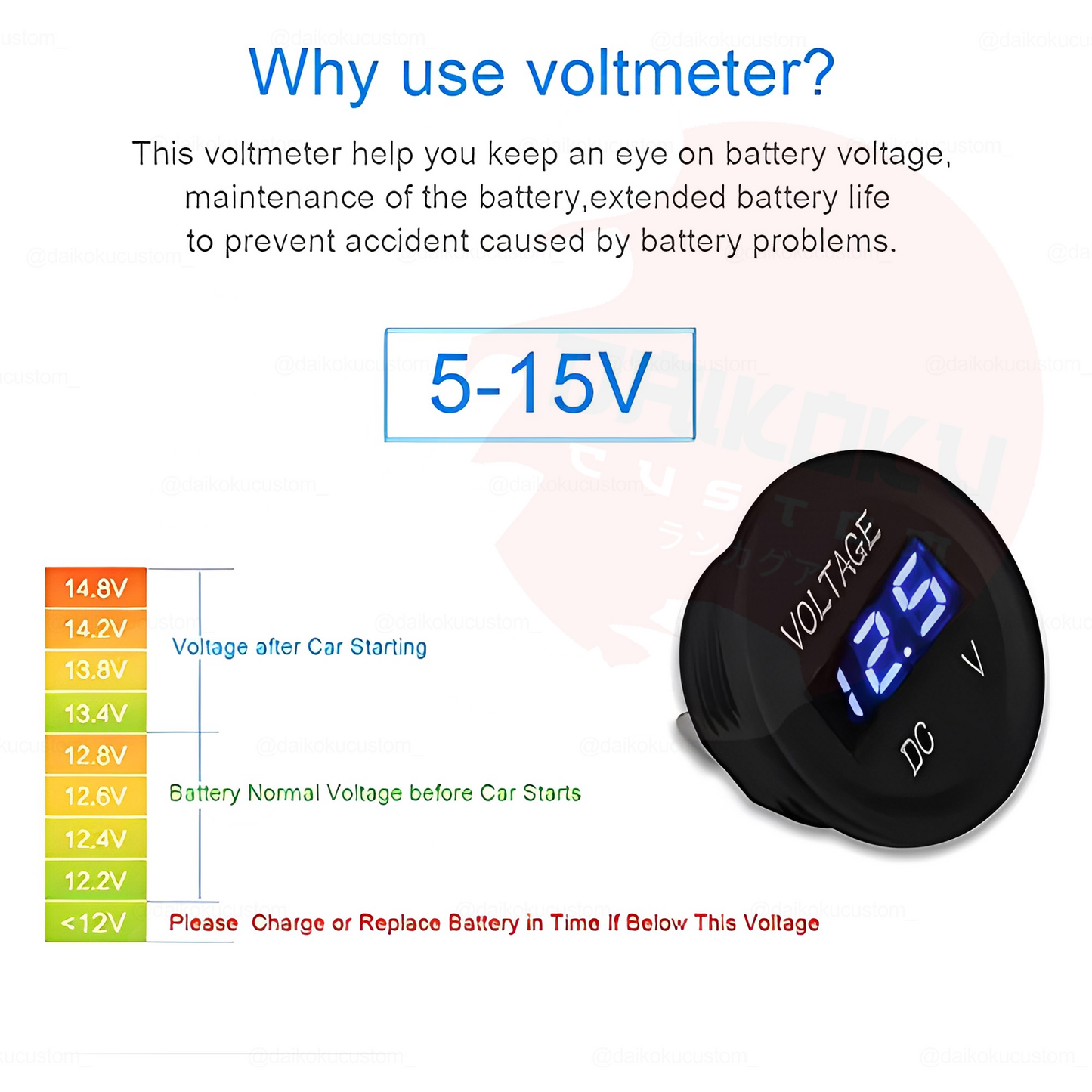 Voltimetro Digital Embutido Tipo Cenicero