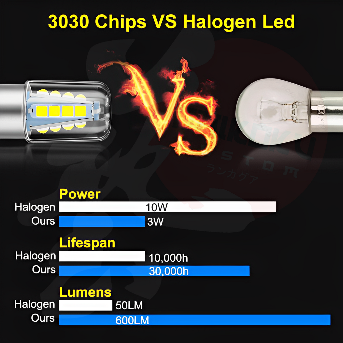 2 Ampolletas S25 16 Led H29-25b