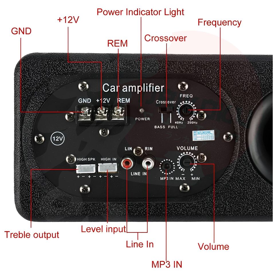 Subwoofer Amplificado Plano 500w Pervoi Ctc-8030 + Cables