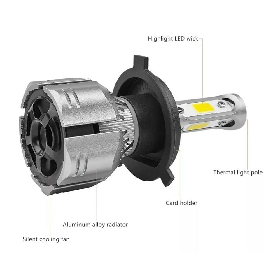 Turbo Led R11 12.000lm Diferentes Modelos