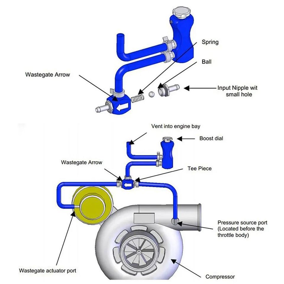 Overboost Turbosmart Controlador Manual Presion Turbo