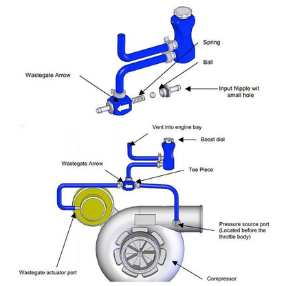 Overboost Turbosmart Controlador Manual Presion Turbo