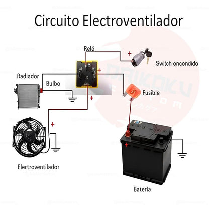 Electro-Ventilador 14" Universal 80w Aspa Curva