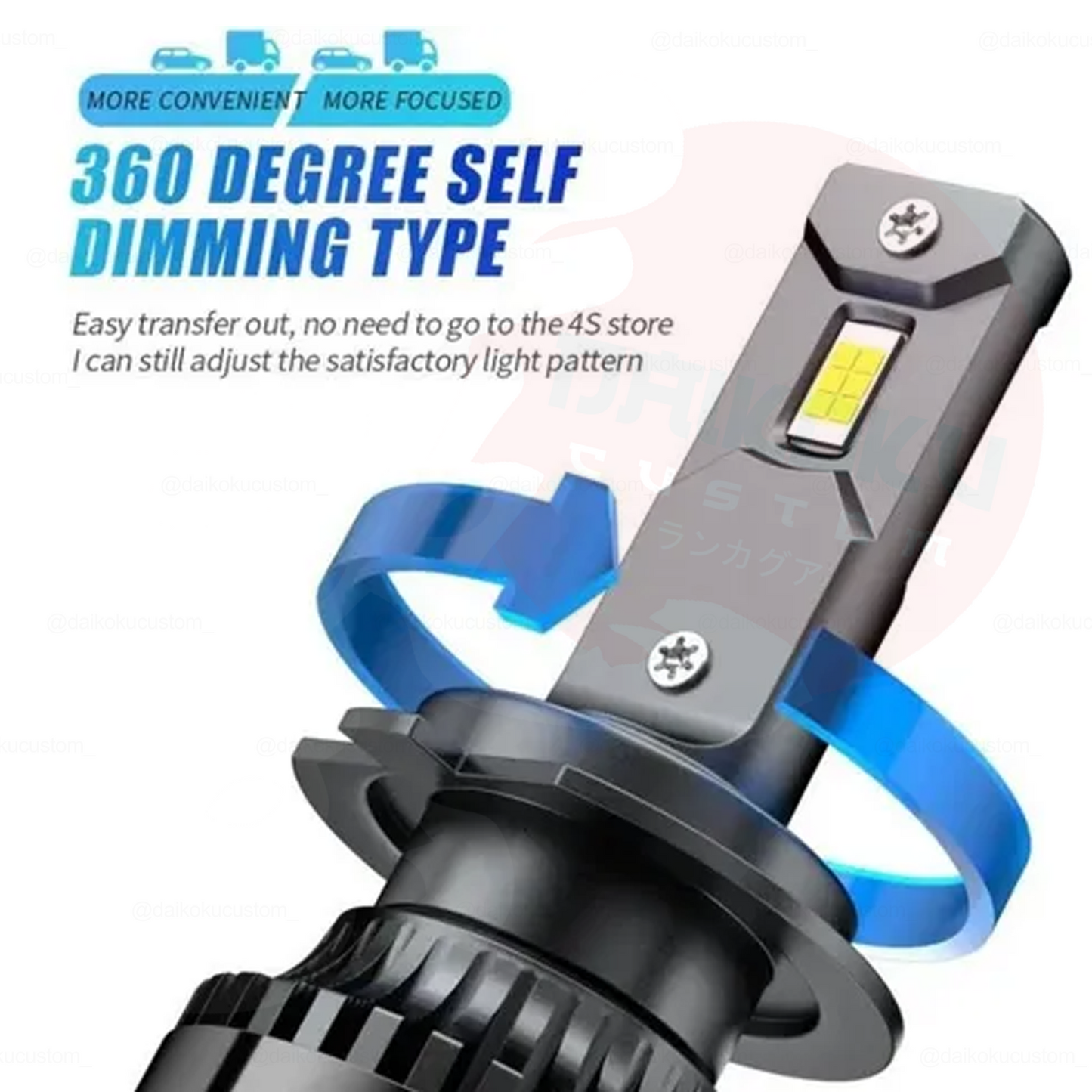 Kit Luces Turboled 30000 Lm,300w H4 H7 H11 H1 H3/k15